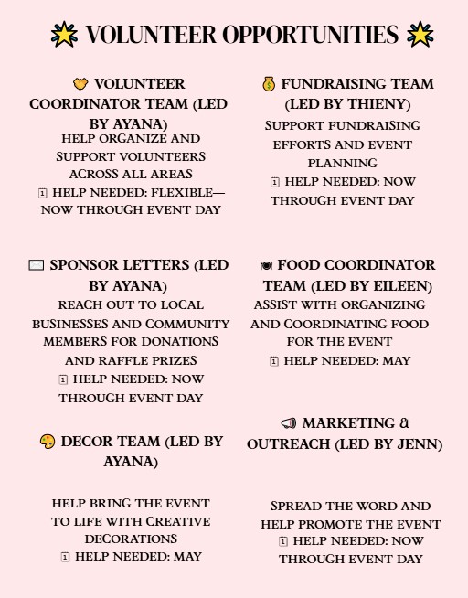 Volunteer Descriptions 2